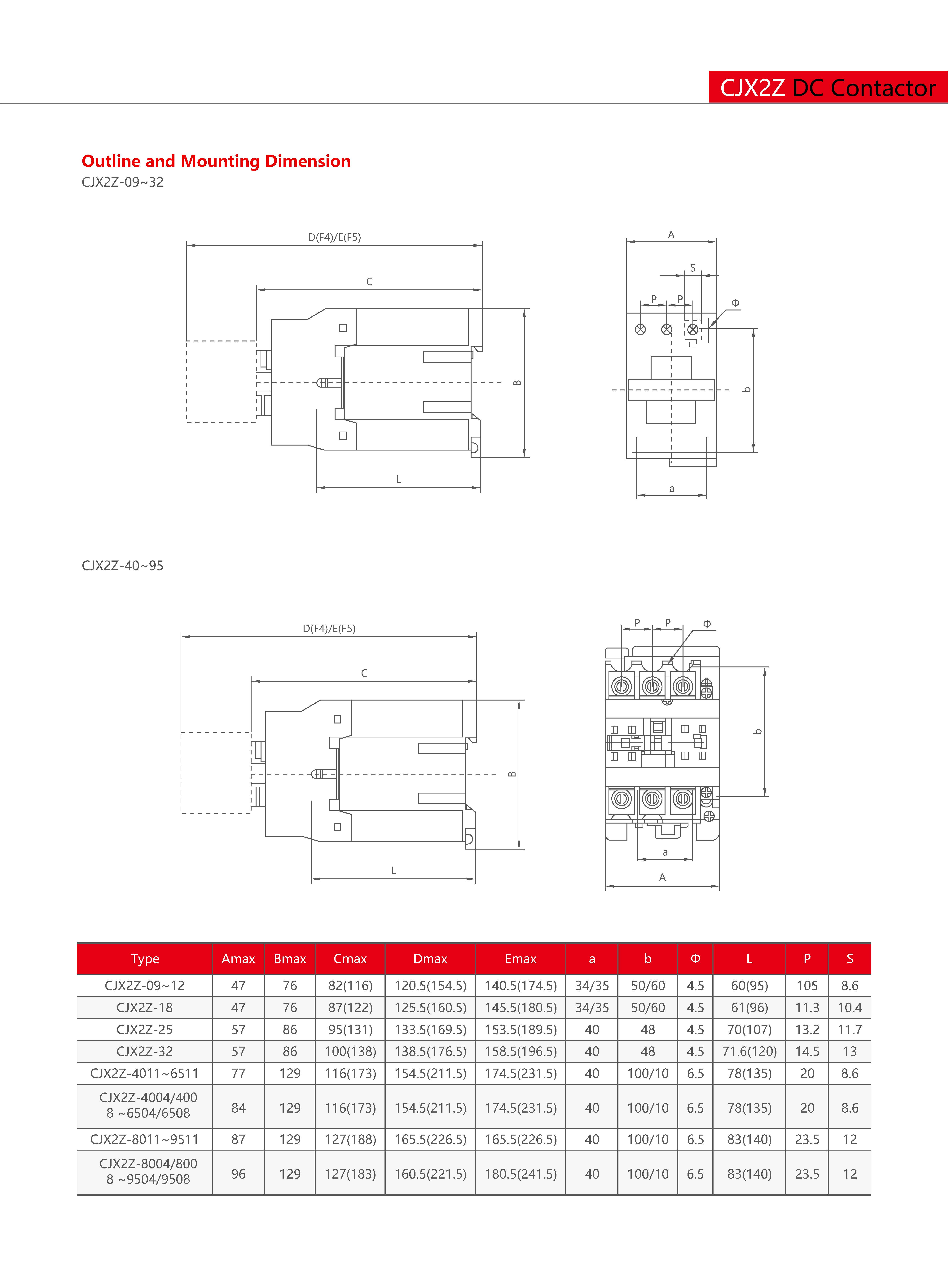 Technical Drawing
